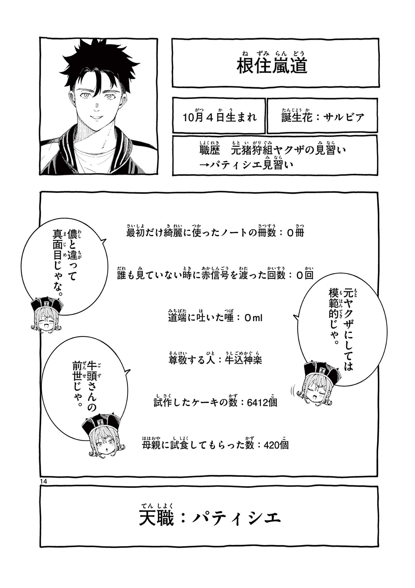 Enma-Chan no Result Chapter 22 14ページ