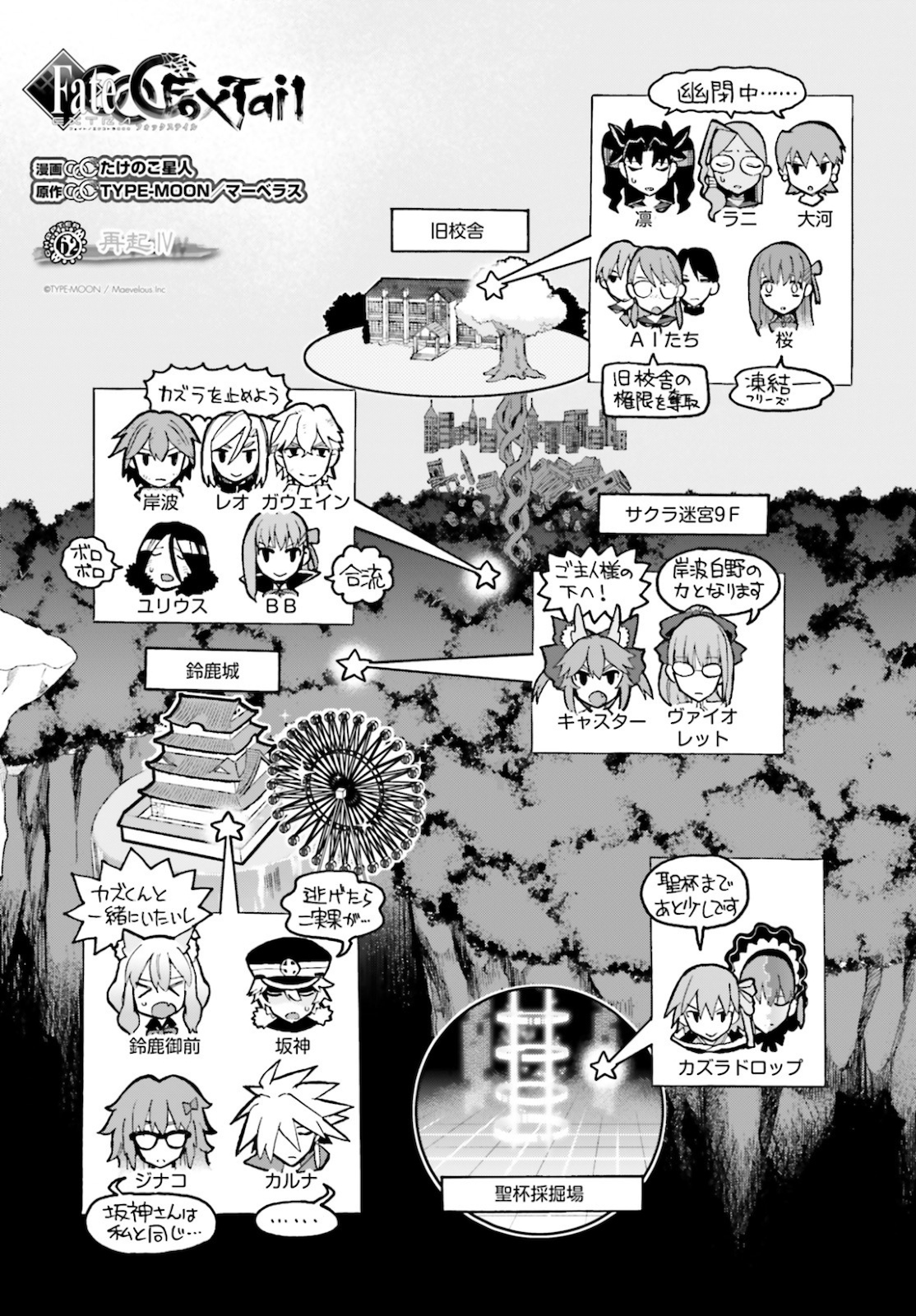 Fate/Extra CCC - Foxtail Chapter 62 3ページ