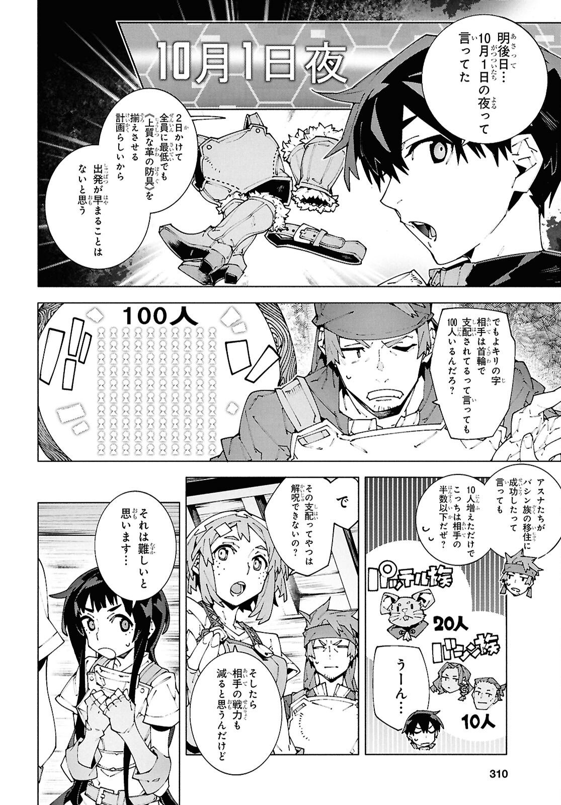 Sword Art Online: Unital Ring Chapter 26.1 6ページ