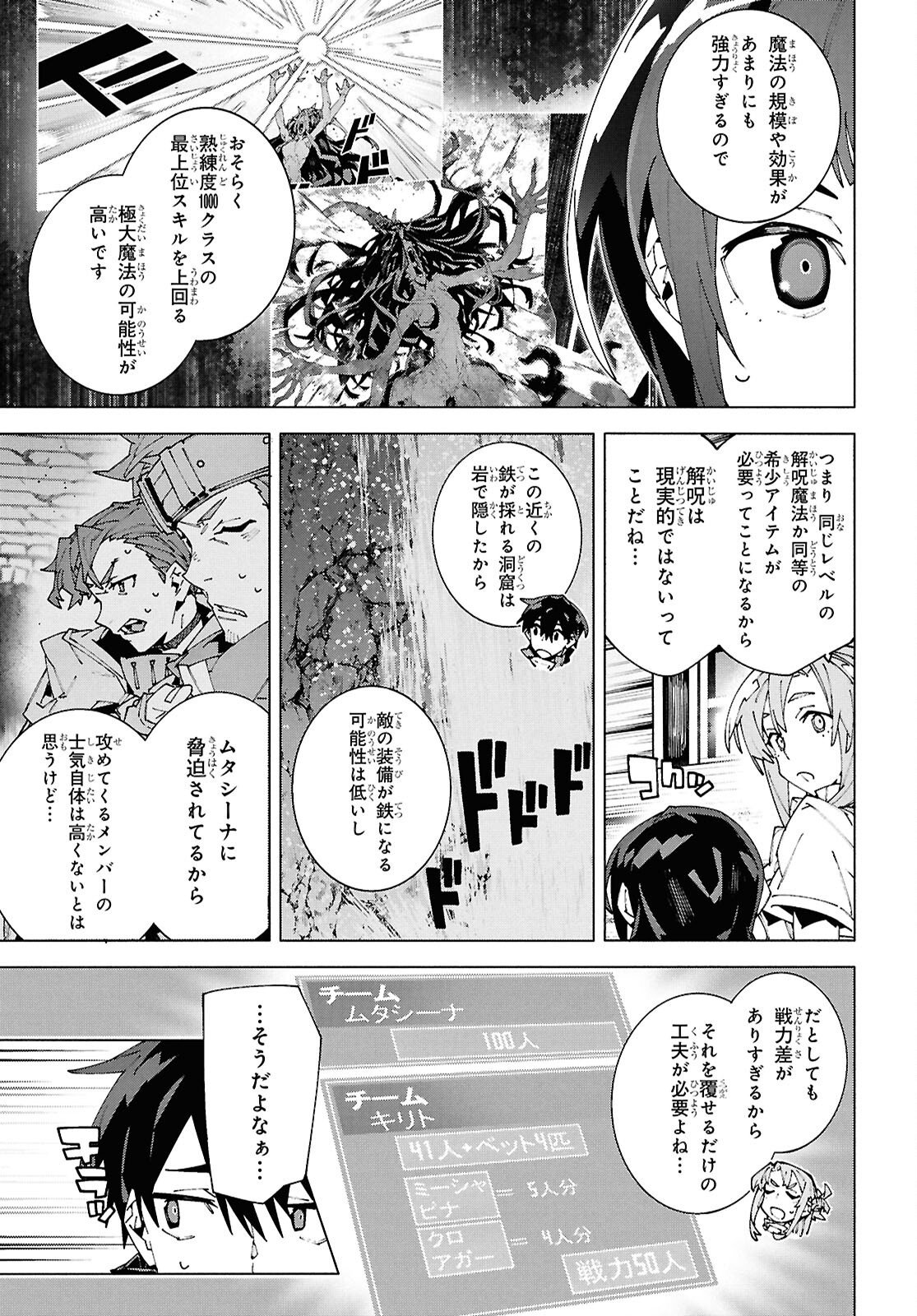 Sword Art Online: Unital Ring Chapter 26.1 7ページ