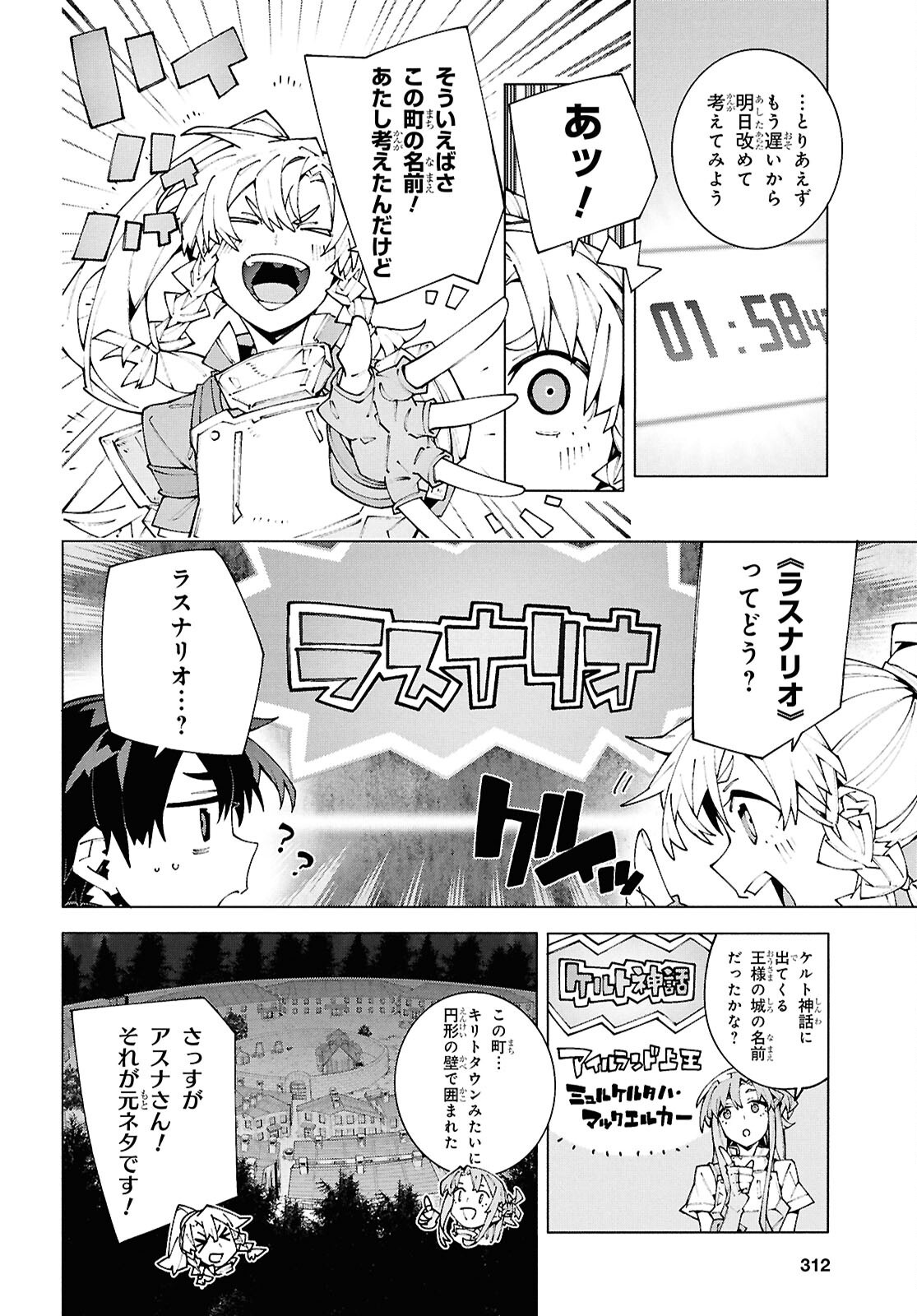 Sword Art Online: Unital Ring Chapter 26.1 8ページ