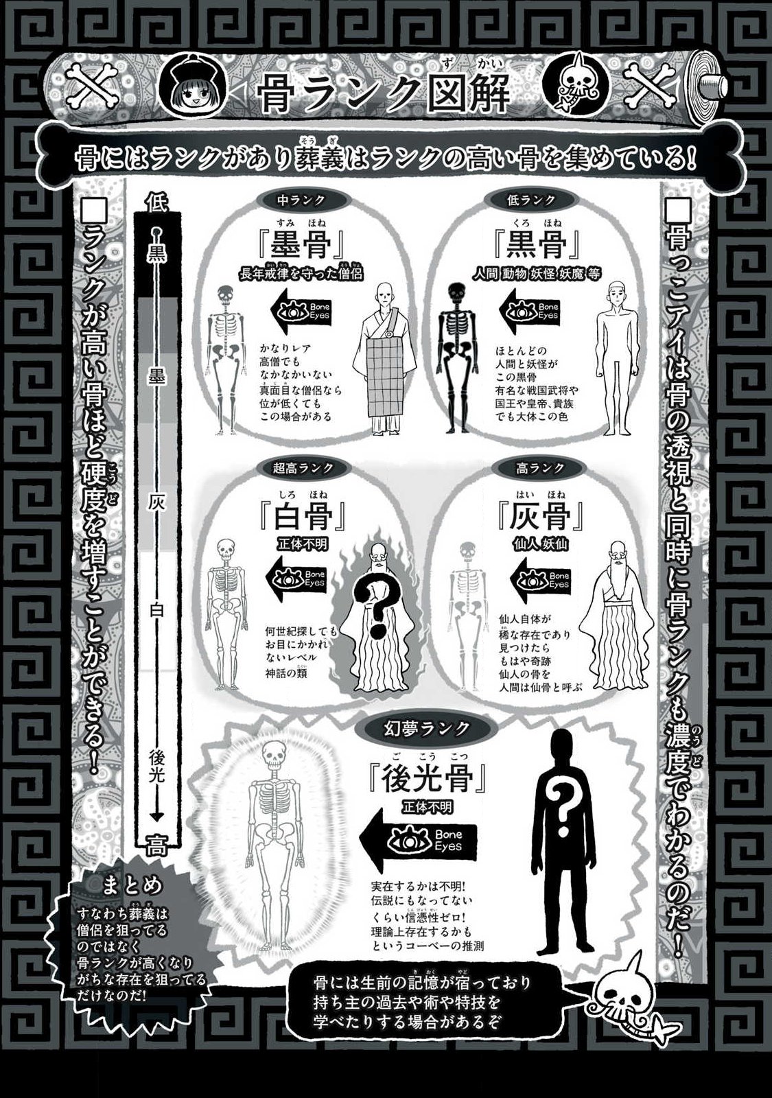 Shoujouhime Chapter 37 8ページ