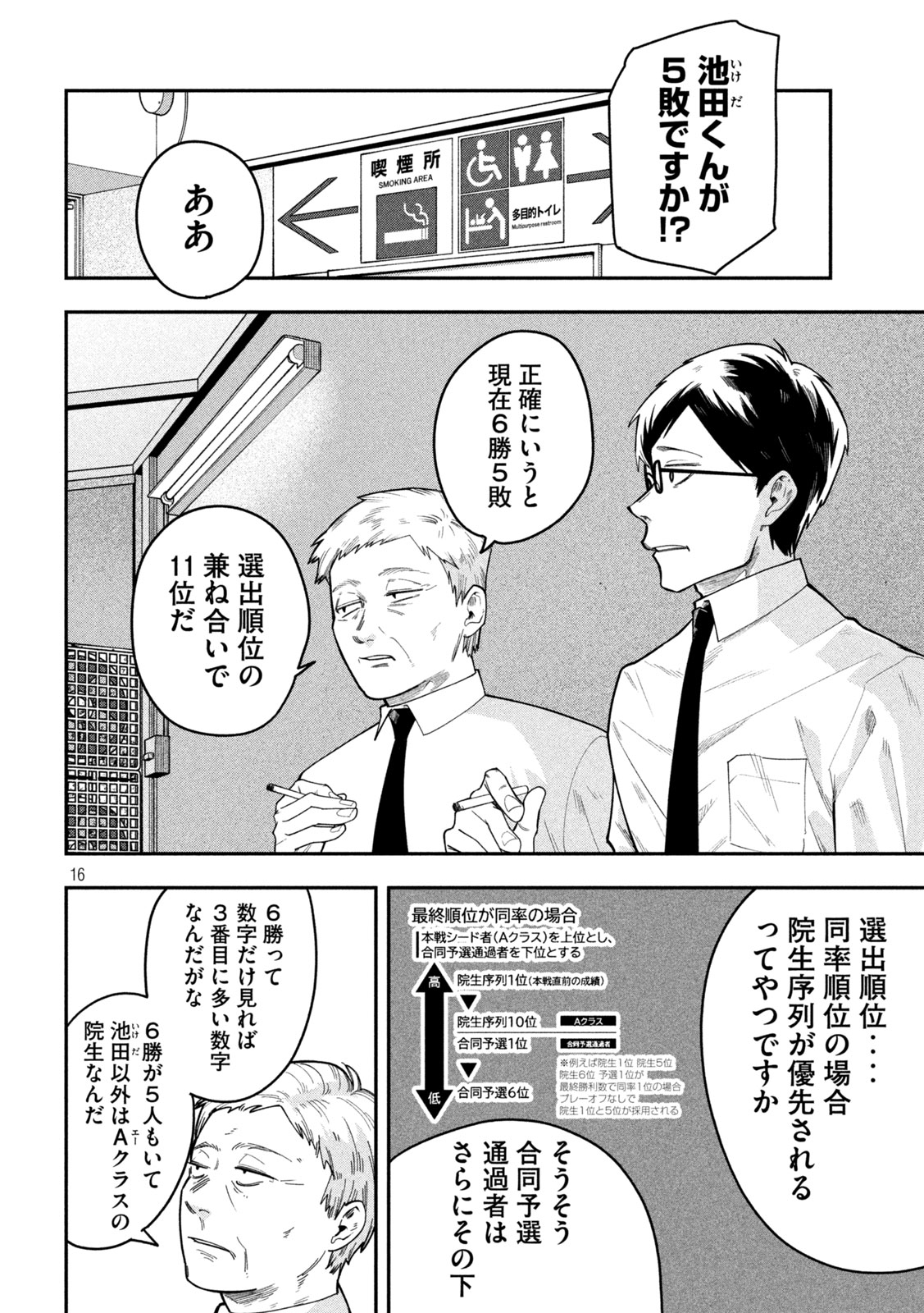 Go to Go Chapter 76 16ページ