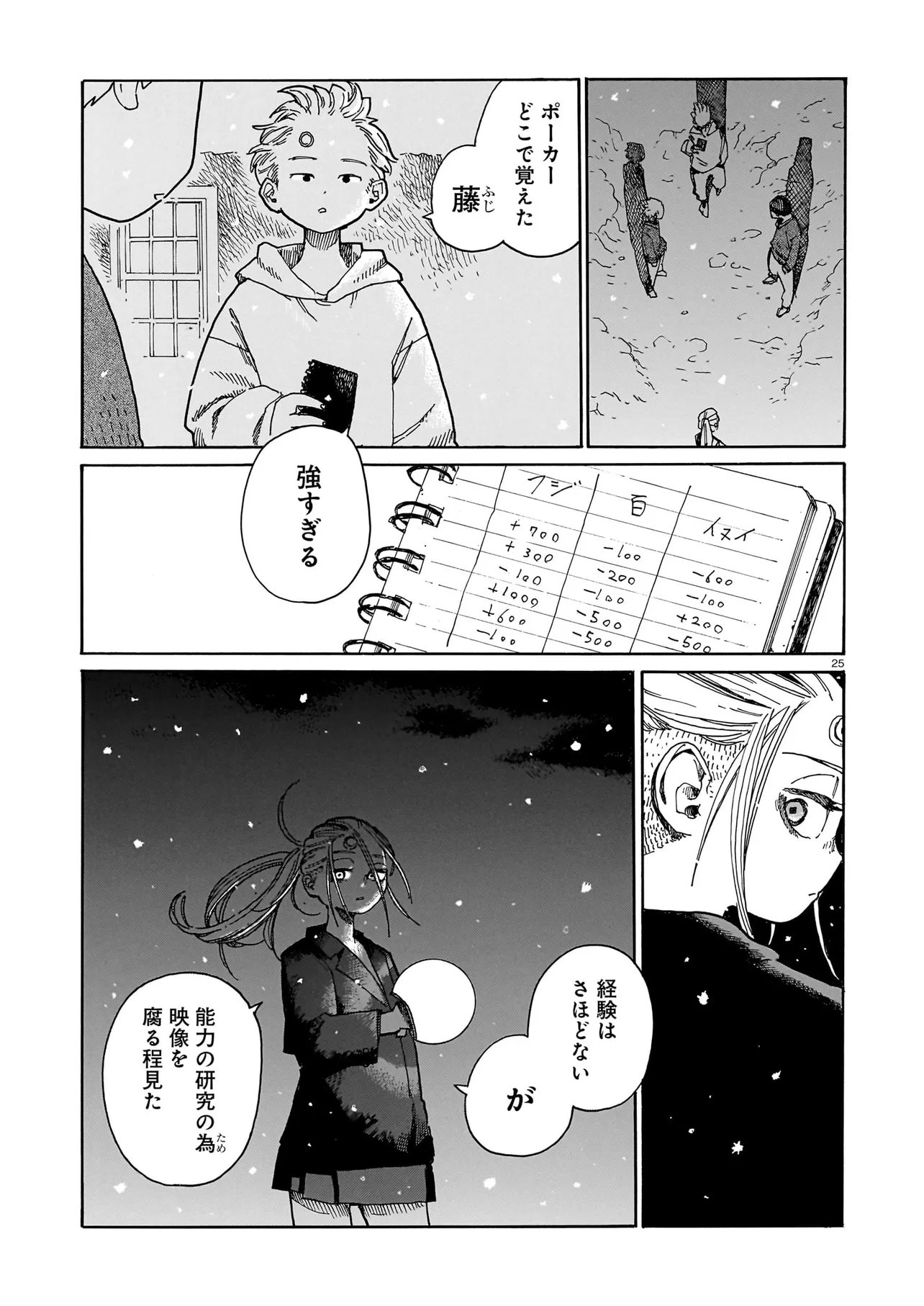 Waver(s) Chapter 9 25ページ