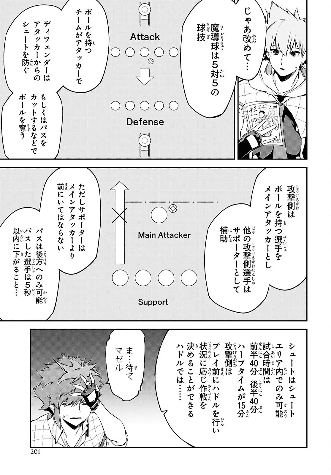 Maryoku 0 de Saikyou no Daikenja - Sore wa Mahou dewa Nai, Butsuri da! Chapter 57 15ページ