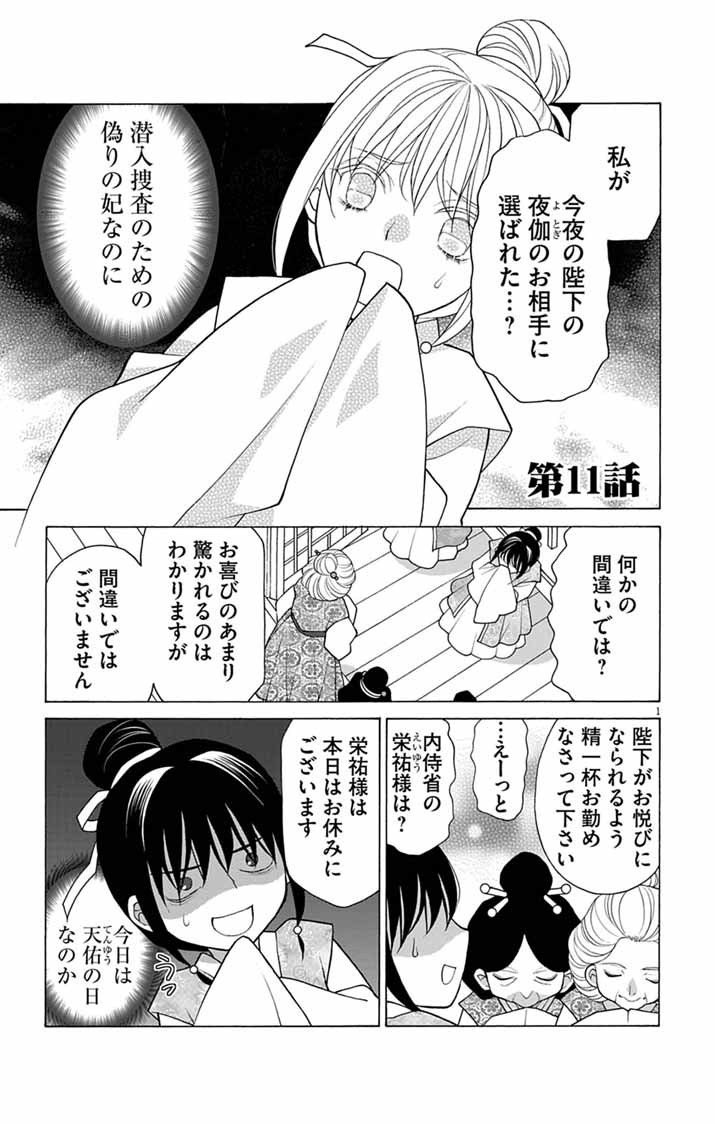 Itsuwari no Renkinjutsushi wa Koukyuu no Yami wo Toku Chapter 11 1ページ