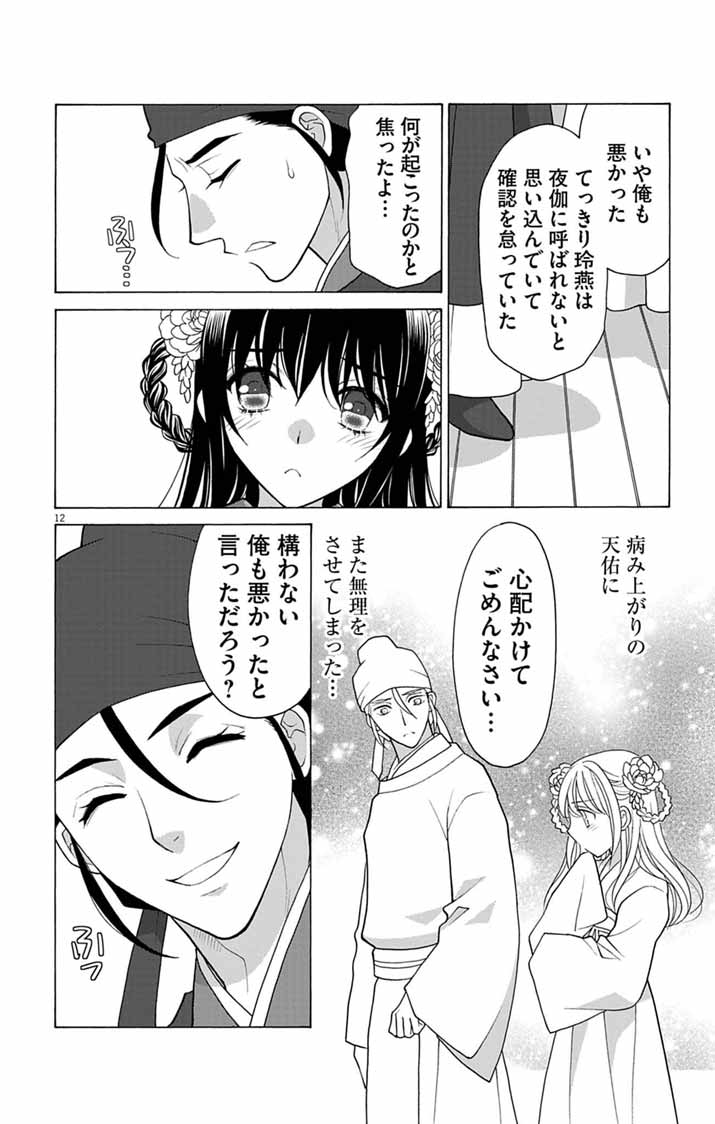 Itsuwari no Renkinjutsushi wa Koukyuu no Yami wo Toku Chapter 11 12ページ