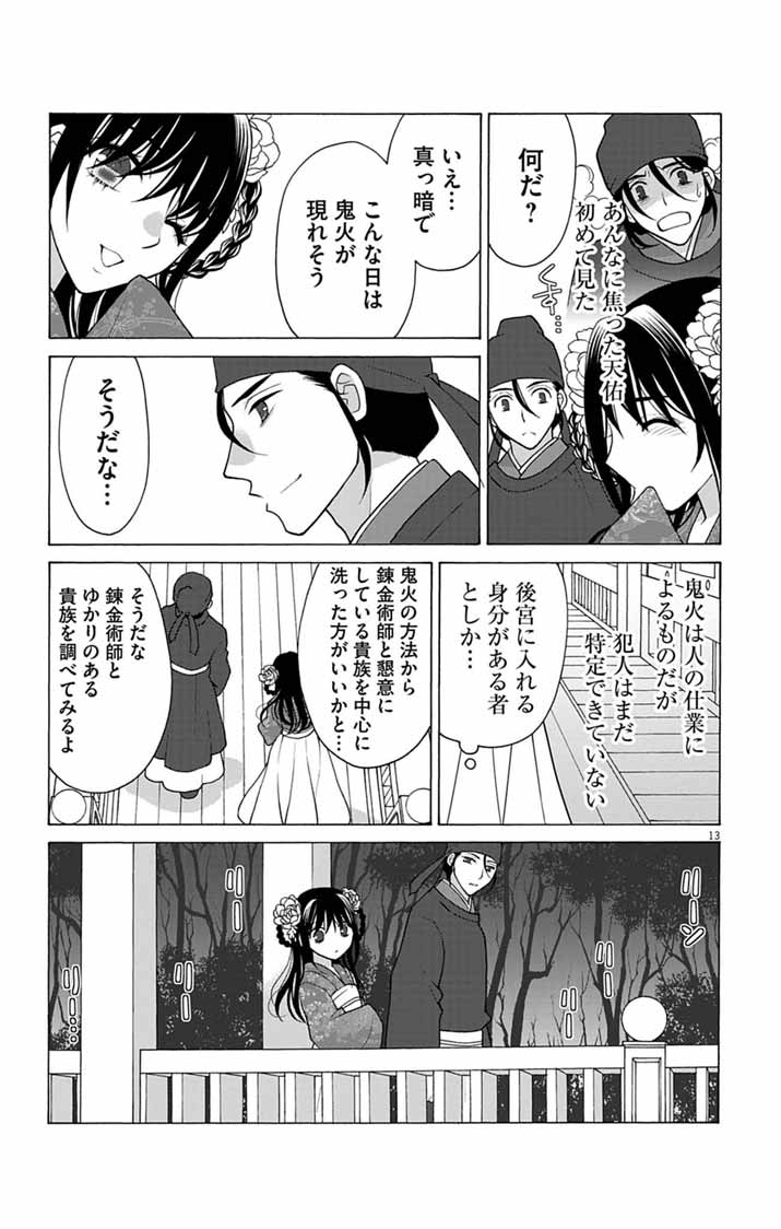 Itsuwari no Renkinjutsushi wa Koukyuu no Yami wo Toku Chapter 11 13ページ