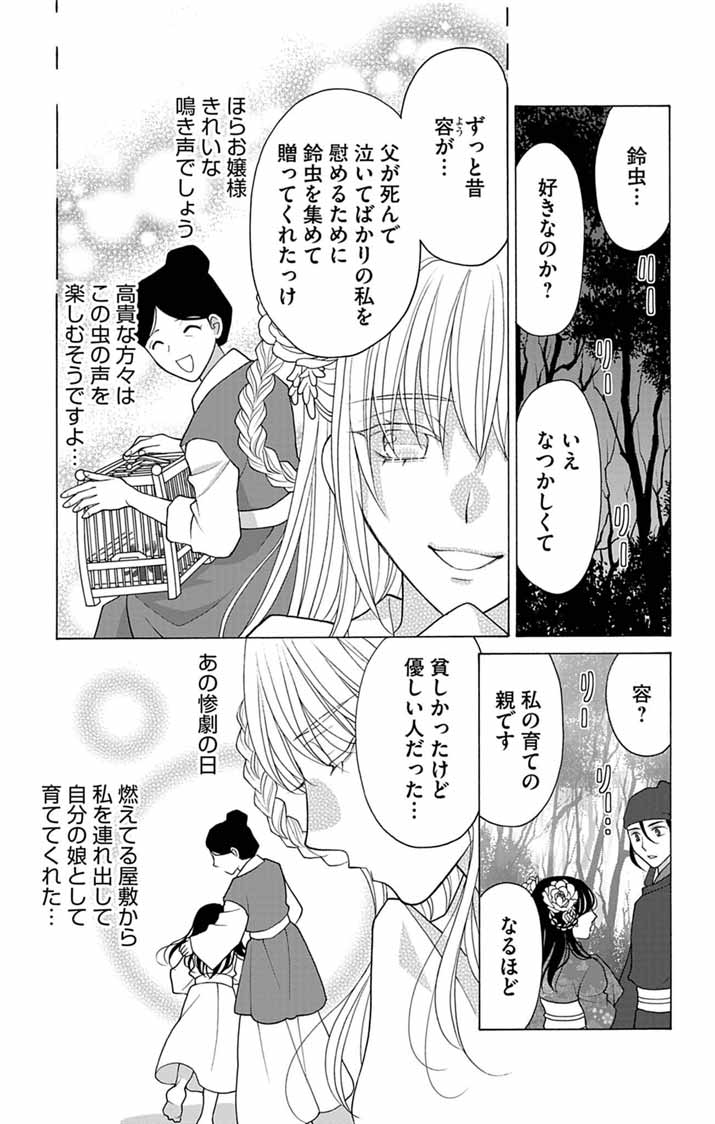 Itsuwari no Renkinjutsushi wa Koukyuu no Yami wo Toku Chapter 11 14ページ