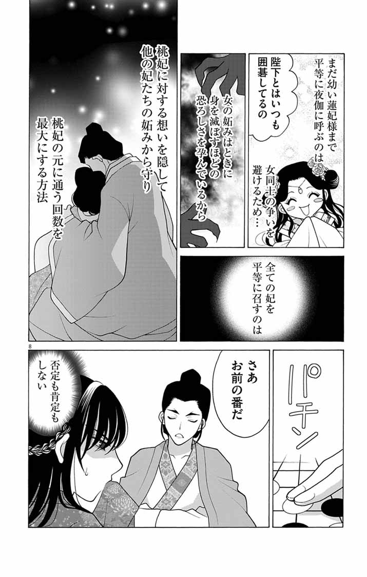 Itsuwari no Renkinjutsushi wa Koukyuu no Yami wo Toku Chapter 11 8ページ