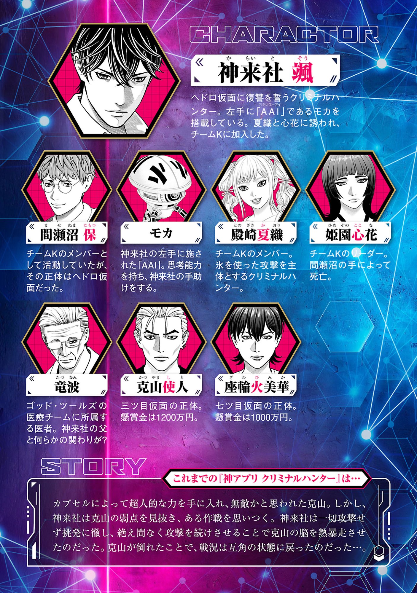 God App: Criminal Hunter Chapter 61 2ページ