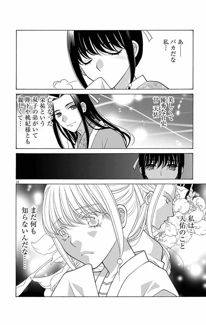 Itsuwari no Renkinjutsushi wa Koukyuu no Yami wo Toku Chapter 12 18ページ