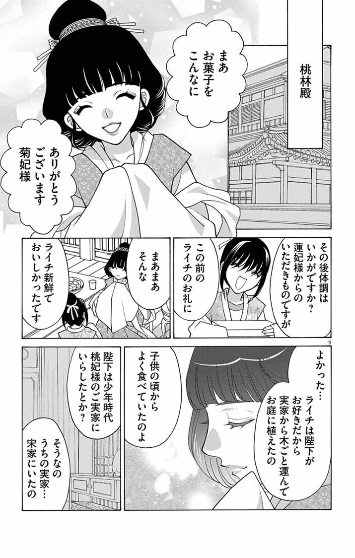 Itsuwari no Renkinjutsushi wa Koukyuu no Yami wo Toku Chapter 12 9ページ