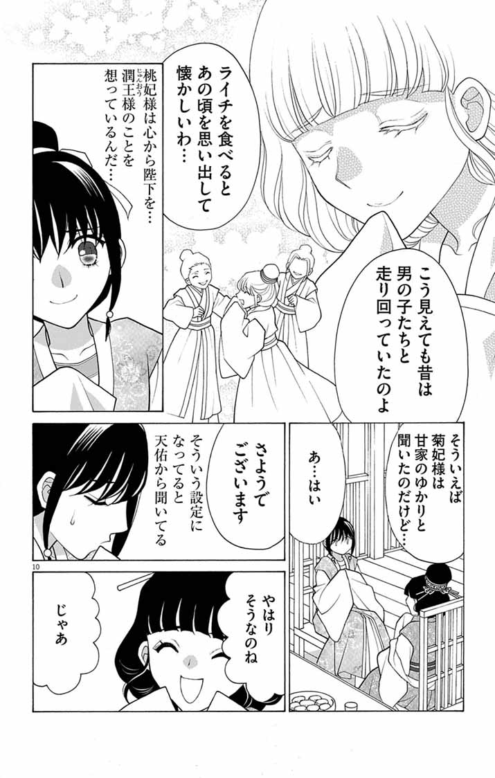 Itsuwari no Renkinjutsushi wa Koukyuu no Yami wo Toku Chapter 12 10ページ