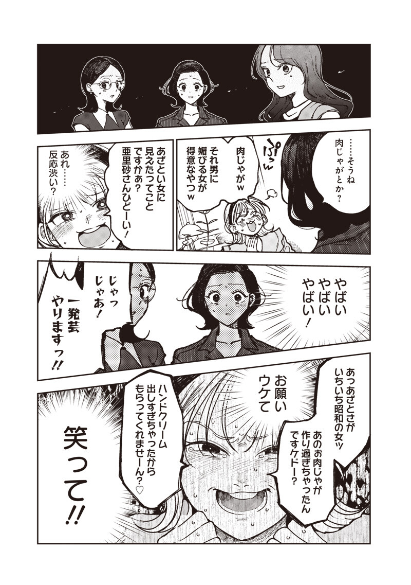 Risoukyou Joshi Zukan Chapter 10.2 7ページ