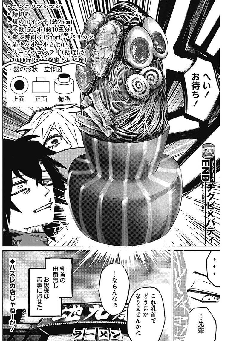 Chikubi x Buddy Chapter 4 8ページ
