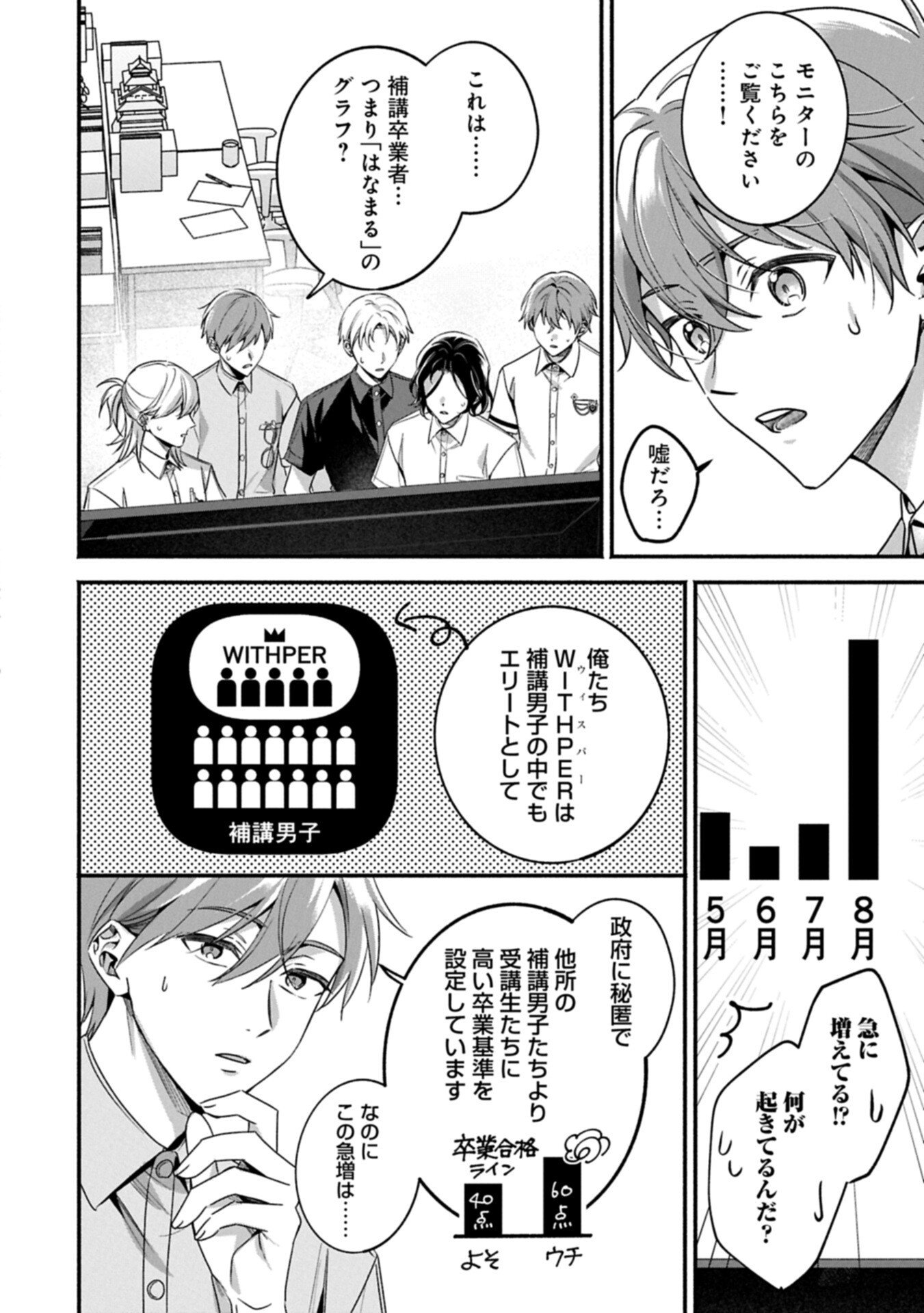 Hokou Danshi Chapter 8.1 8ページ