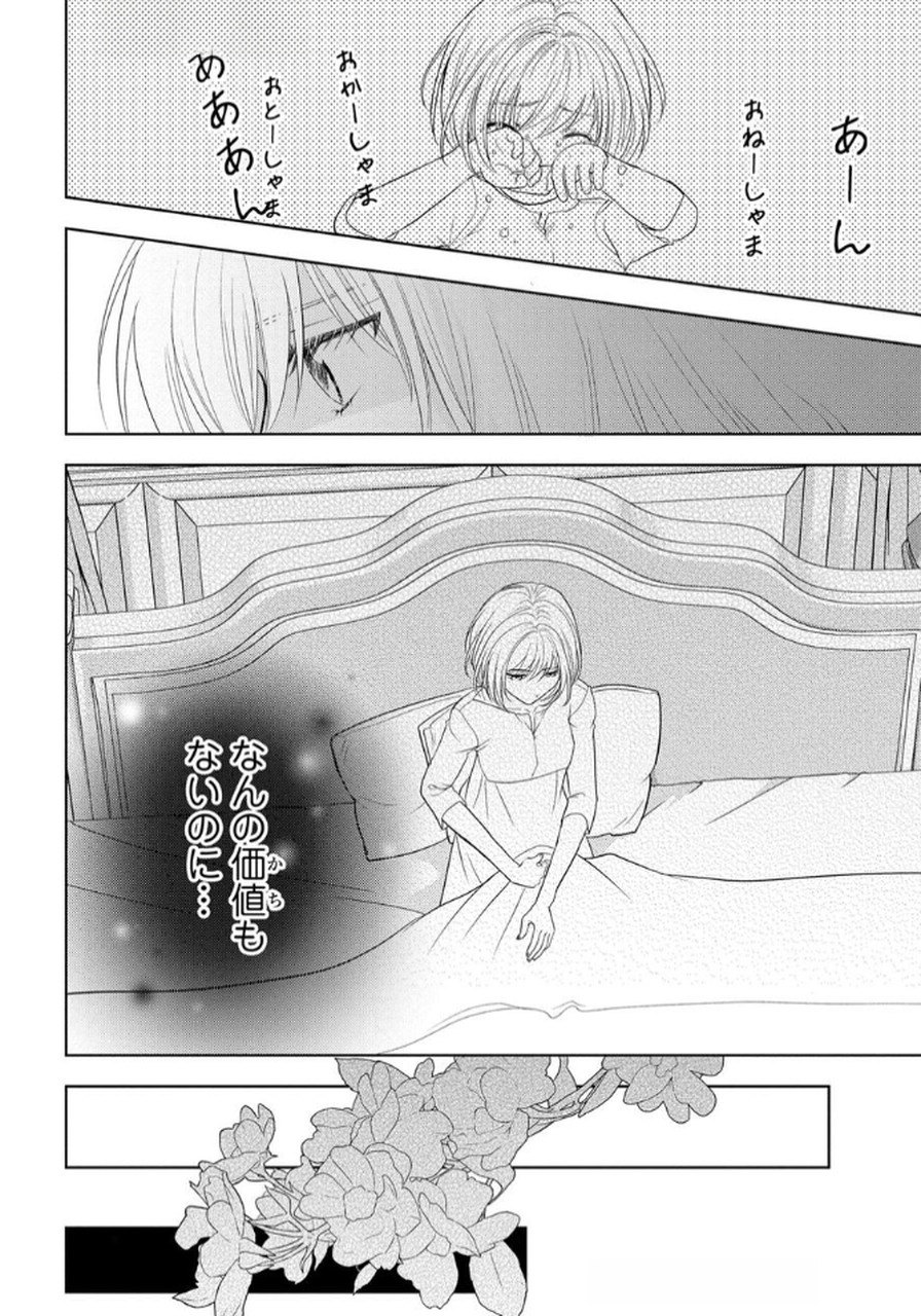 Boukun na Ane ni Suteraretara, Koushaku Kakka ni Hirowaremashita Chapter 4 16ページ
