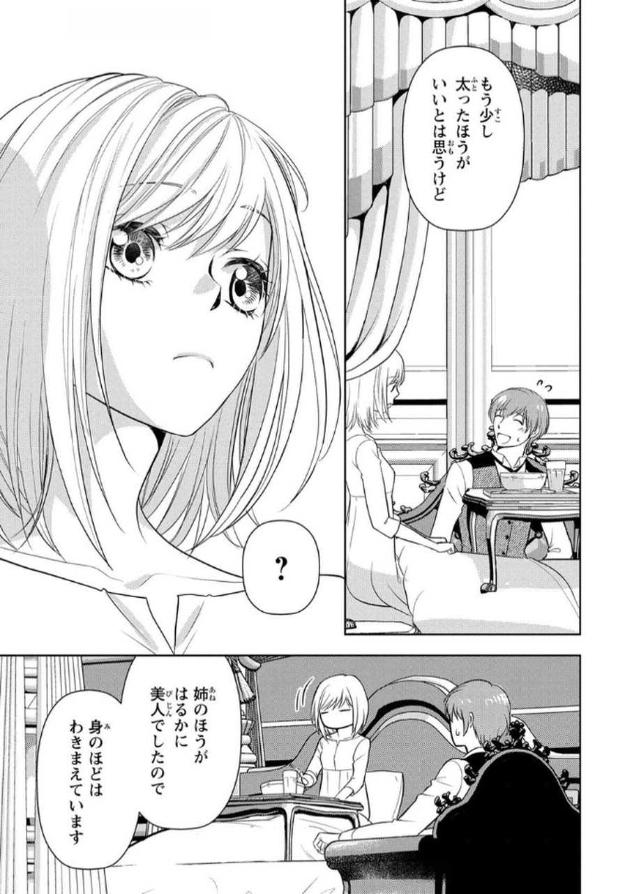 Boukun na Ane ni Suteraretara, Koushaku Kakka ni Hirowaremashita Chapter 4 21ページ