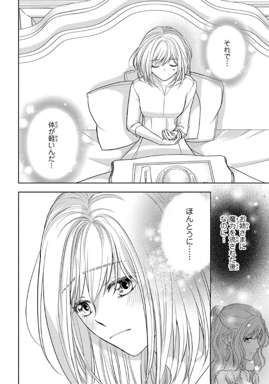 Boukun na Ane ni Suteraretara, Koushaku Kakka ni Hirowaremashita Chapter 4 24ページ