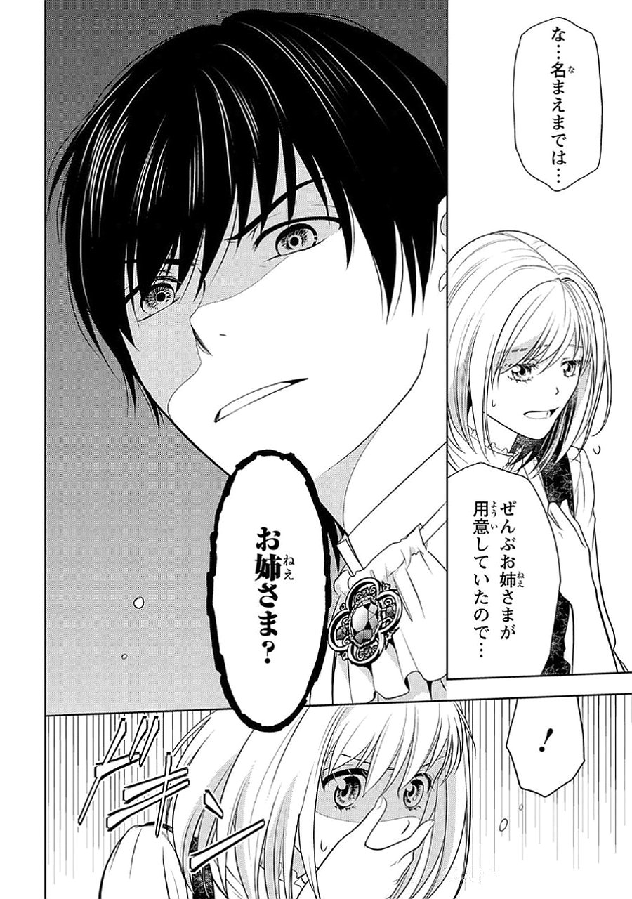 Boukun na Ane ni Suteraretara, Koushaku Kakka ni Hirowaremashita Chapter 7 20ページ