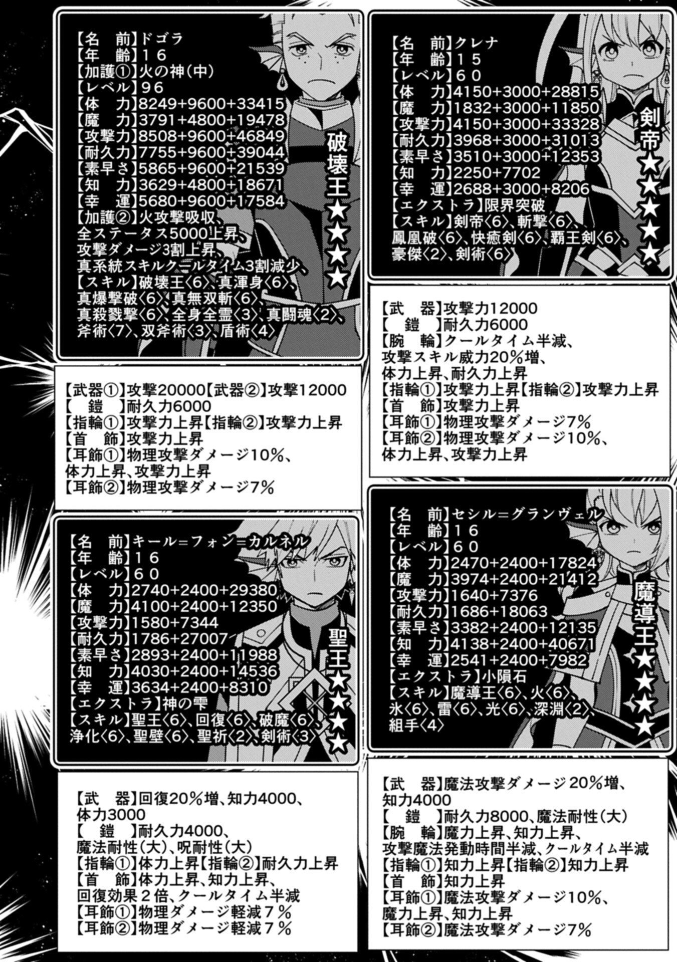 Hellmode - Yarikomi Suki no Gamer wa Haisettei no Isekai de Musou Suru Chapter 104.2 4ページ