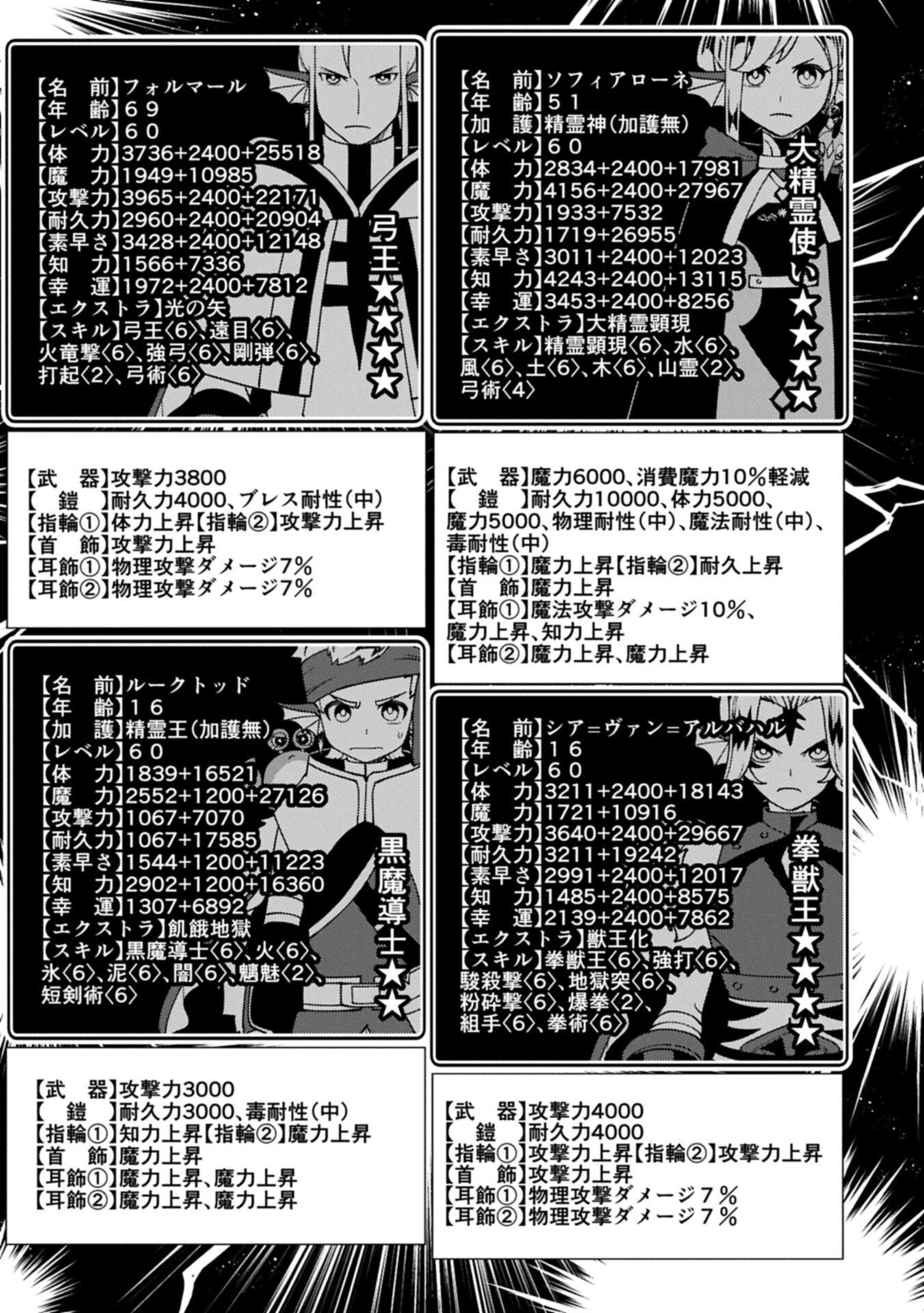 Hellmode - Yarikomi Suki no Gamer wa Haisettei no Isekai de Musou Suru Chapter 104.2 5ページ