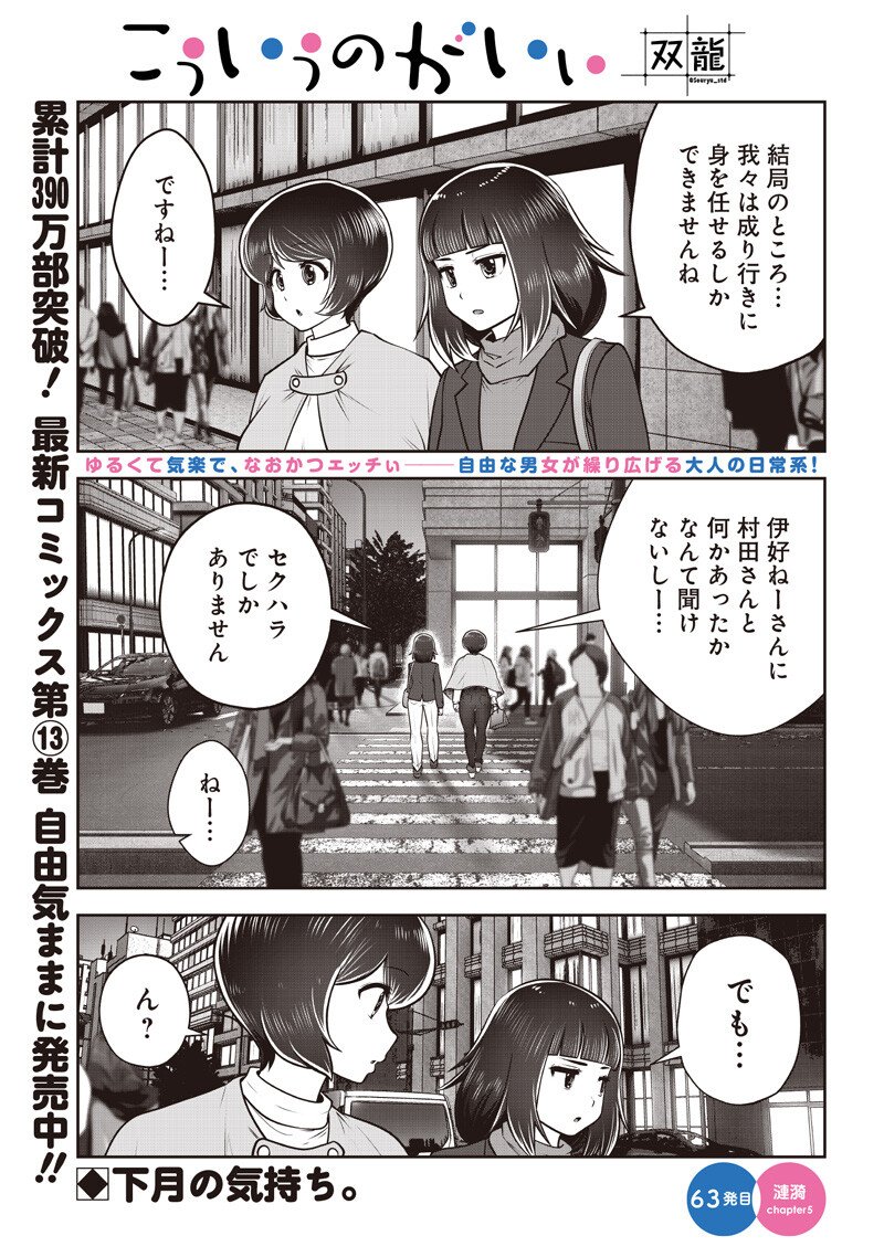 Kouiu no Gaii Chapter 63.5 1ページ