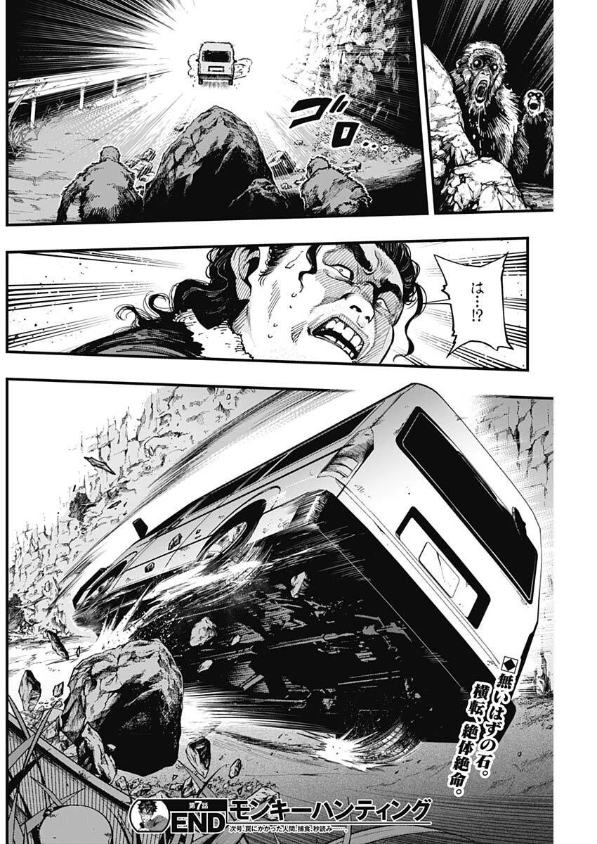 Monkey Hunting Chapter 7 18ページ