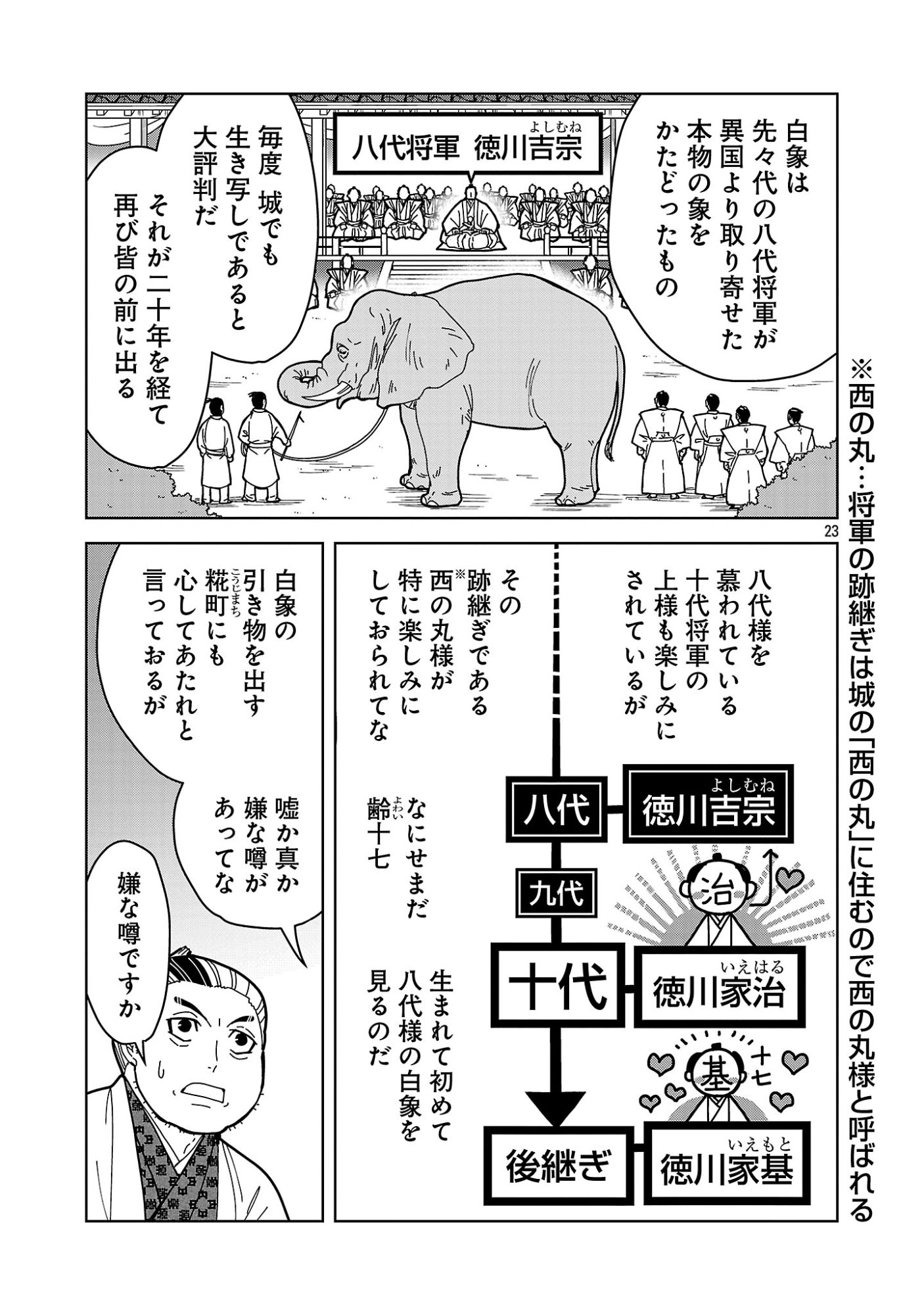 Nekomata Kurobee Chapter 8.12 11ページ
