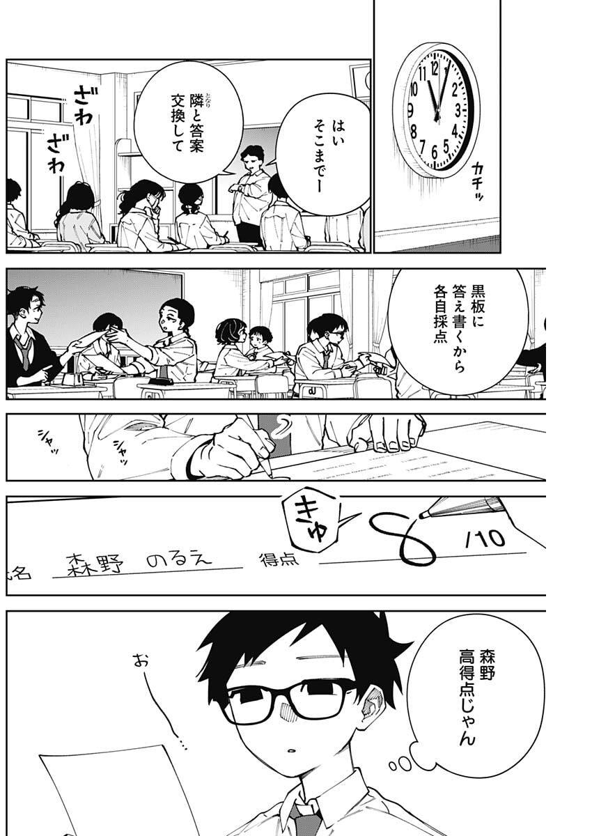 Morino-san Darugaramu Chapter 6 4ページ