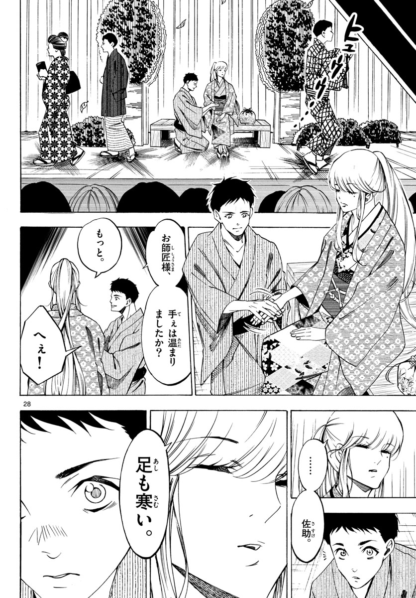 Matinee to Soiree Chapter 69 28ページ