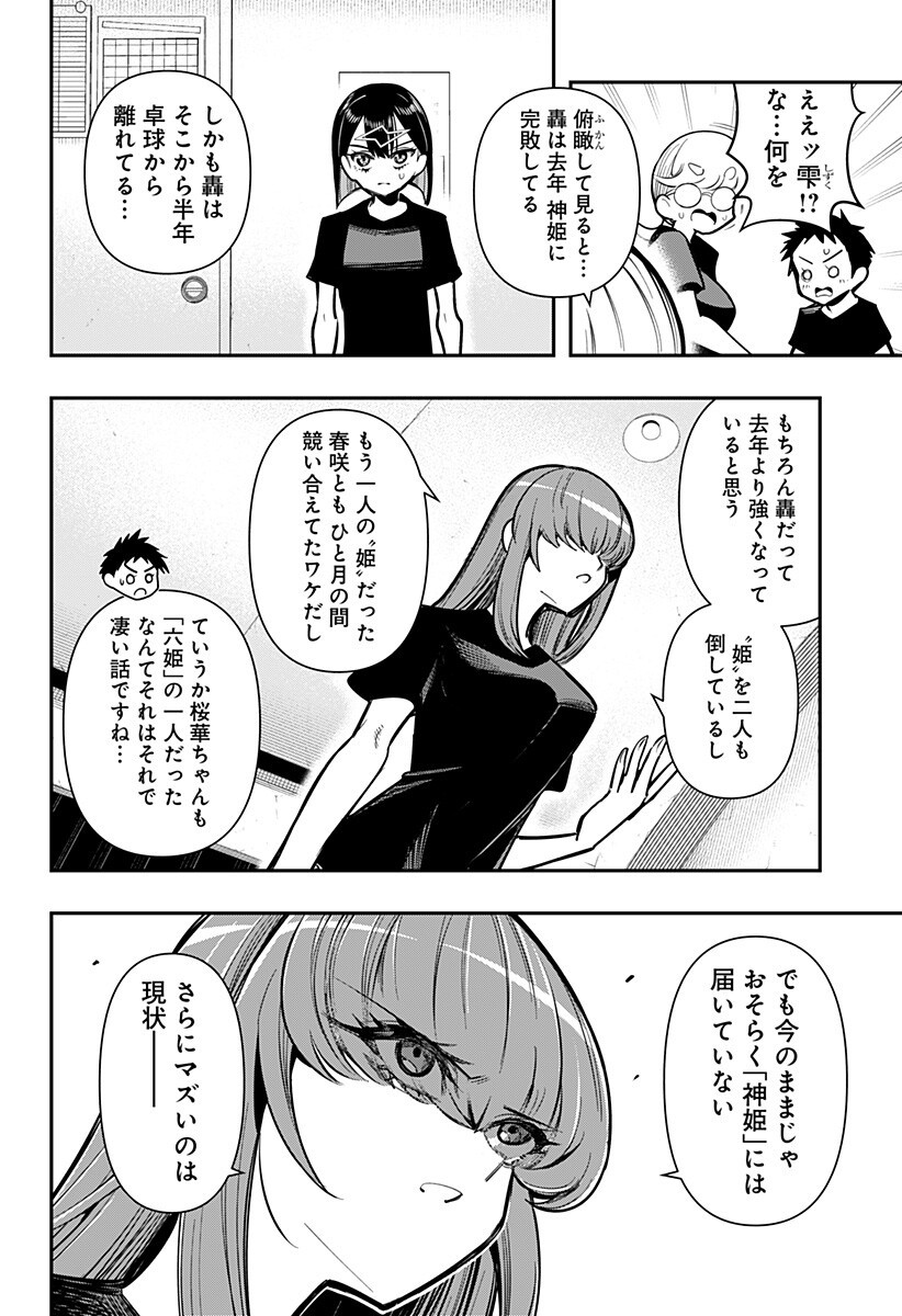 Shunrai Table Tennis Chapter 26 4ページ