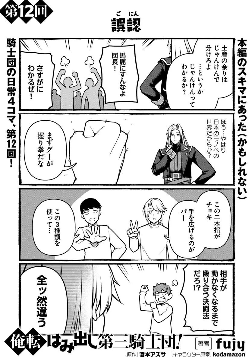 Ore, Akuyaku Kishidanchou ni Tensei suru Chapter 17.5 1ページ