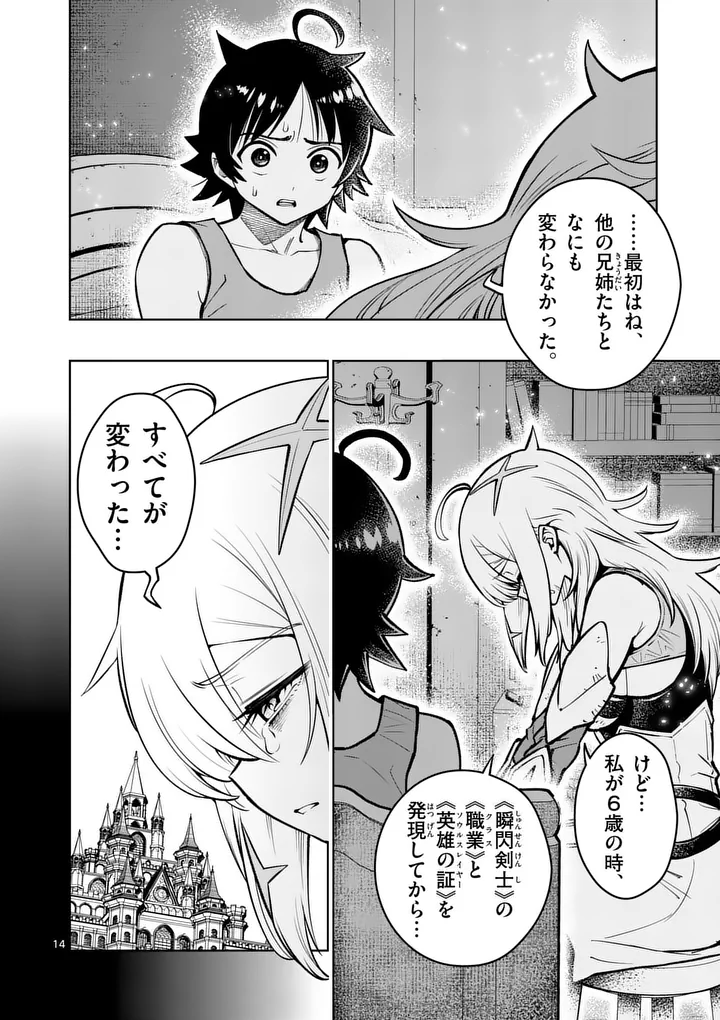 Saikyou Onna Shishou-tachi ga Ikusei Houshin wo Megutte Shuraba Chapter 91.2 1ページ