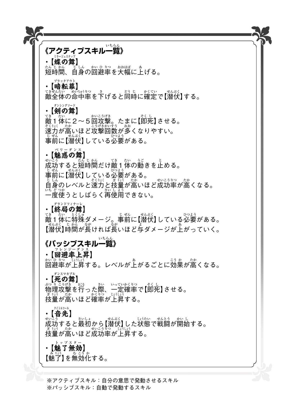 Meikyuu Kyousokyoku ~Eroge Sekainanoni Ero Socchinoke de Hitasura Saikyou wo Mezasu Mob Tenseisha~ Chapter 24.2 12ページ