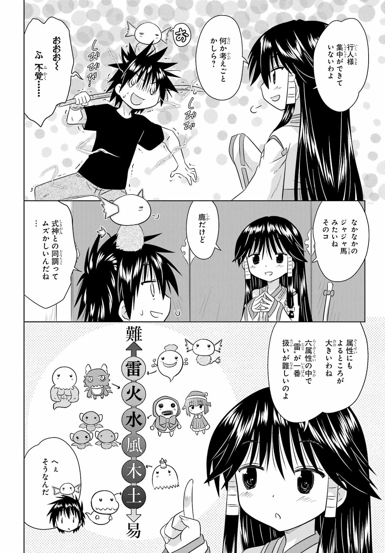 Nagasarete Airantou Chapter 294 10ページ
