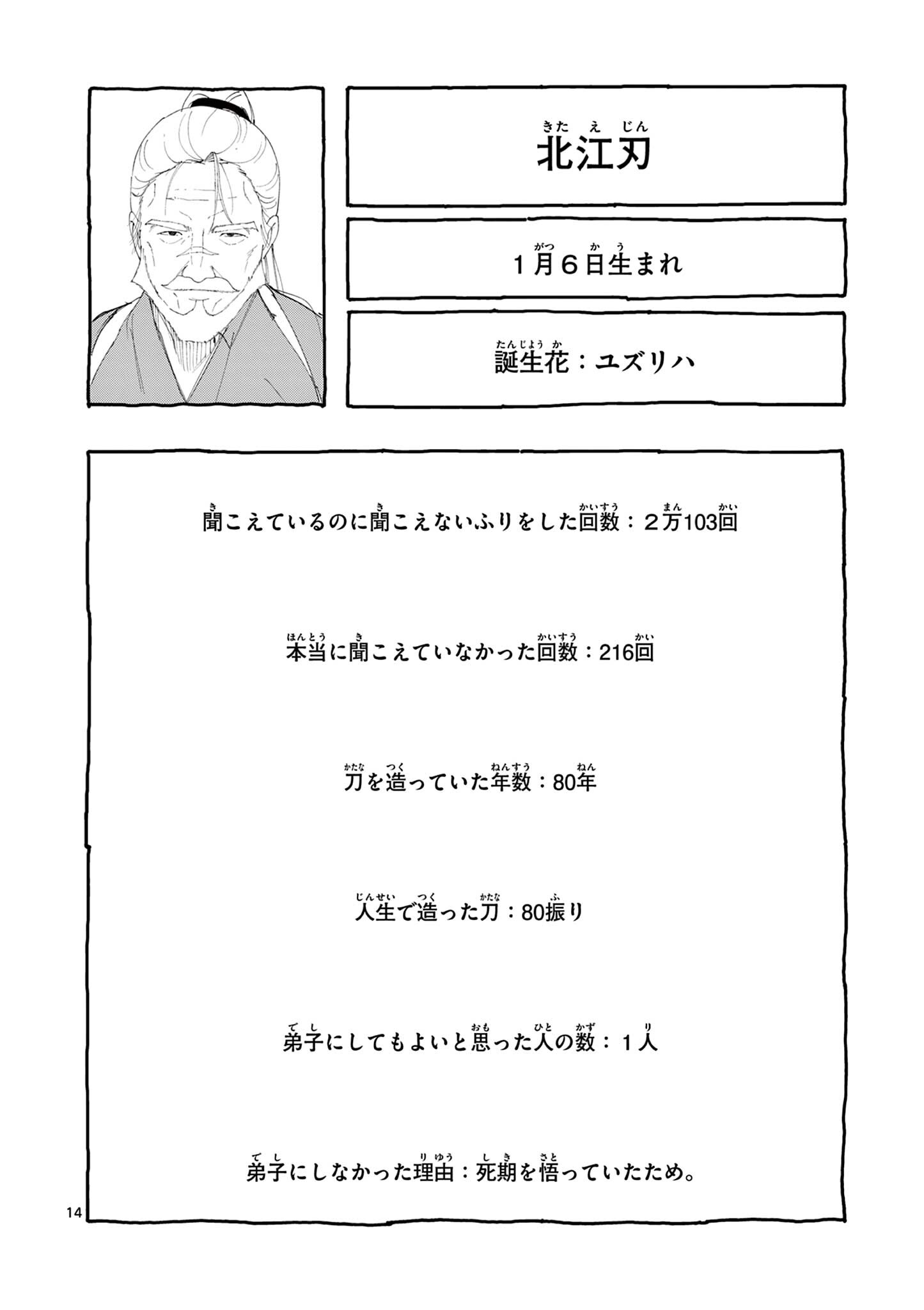 Enma-Chan no Result Chapter 23 14ページ