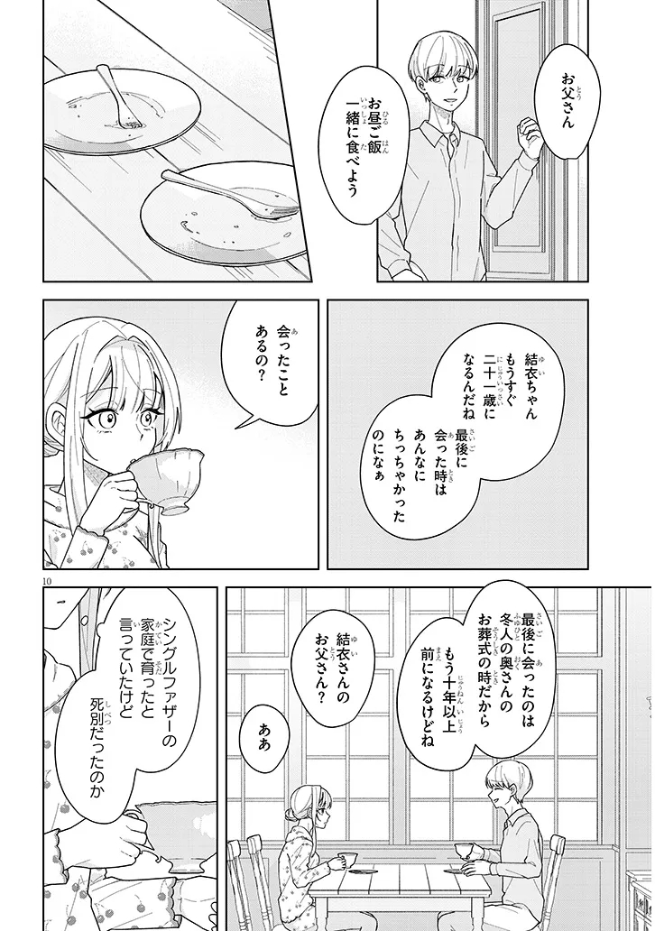 Afternoon Tea wa Ikaga desu ka? Chapter 6 10ページ