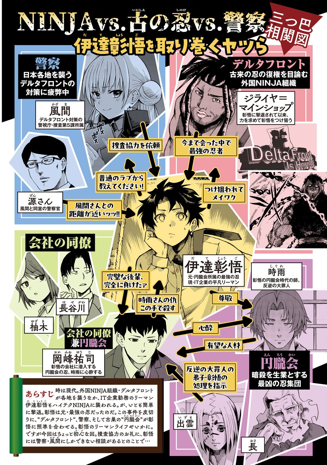 SHINOBEDOMO Chapter 6 2ページ