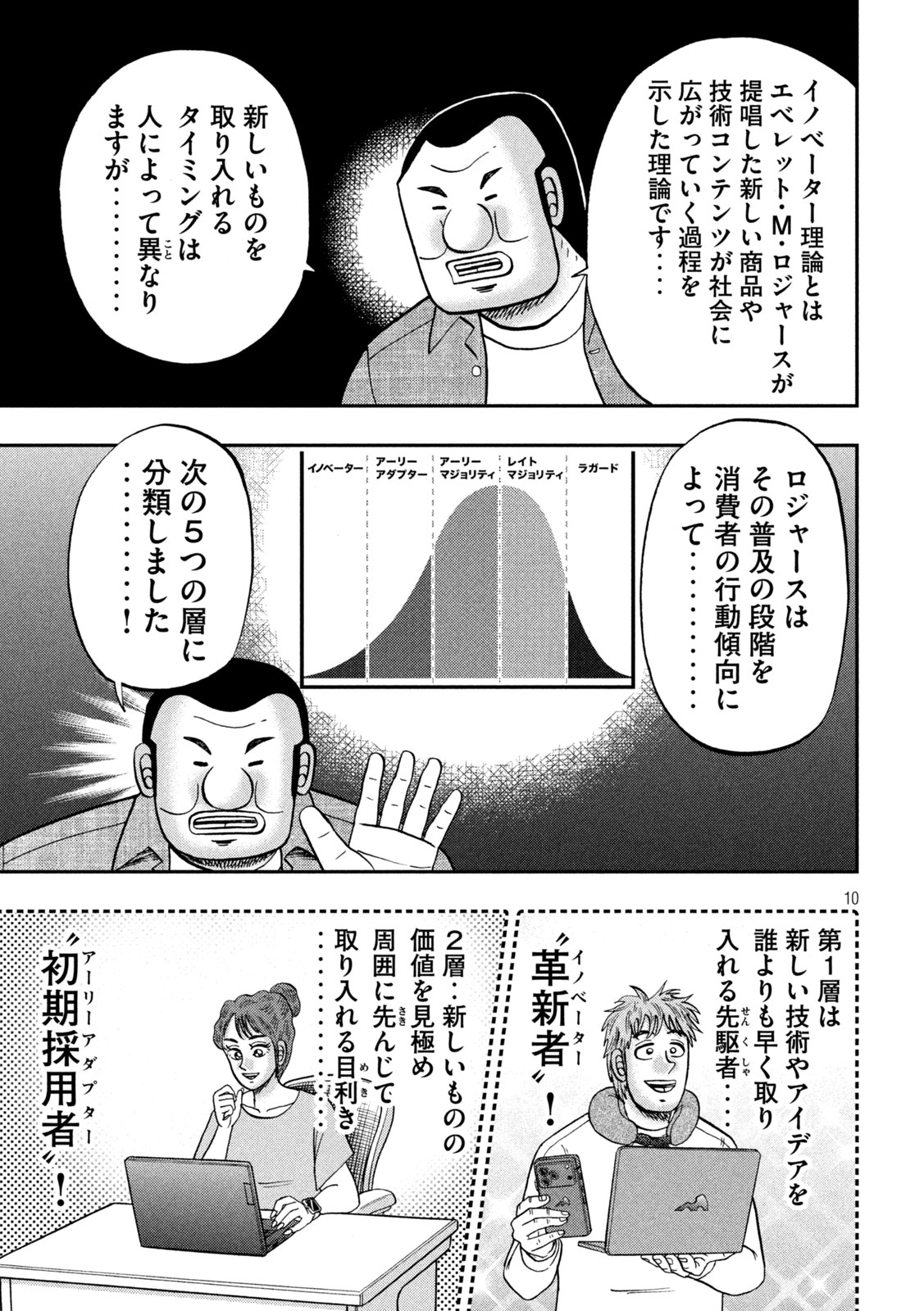 Ichinichi Gaishutsuroku Hanchou Chapter 184 10ページ