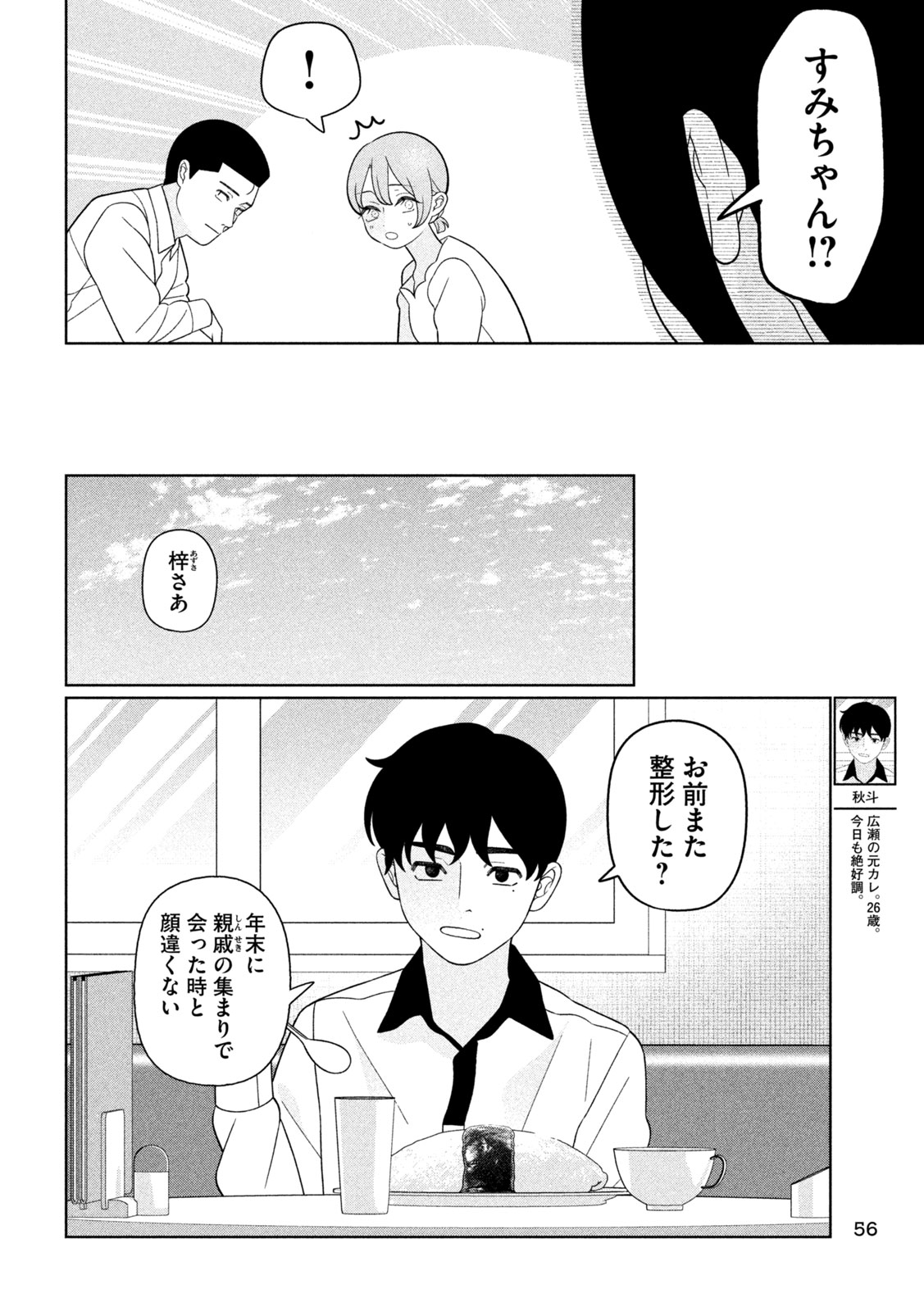 Imoto Wa Shitteiru Chapter 93 6ページ