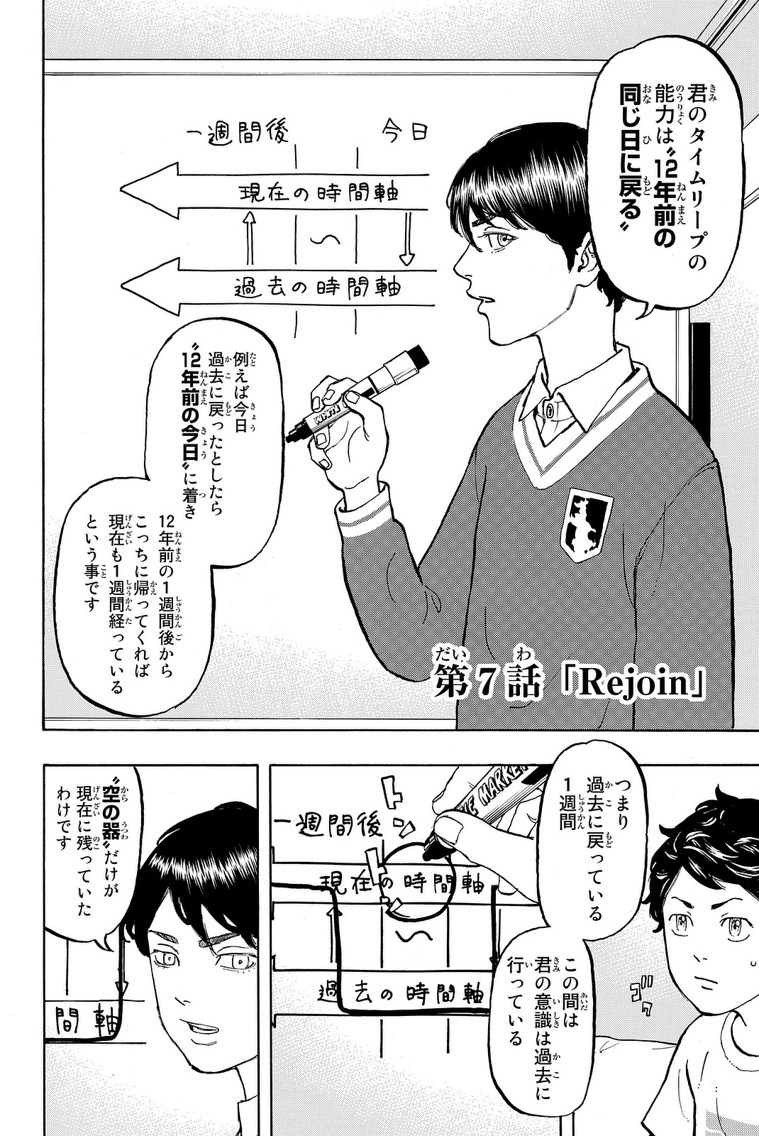 Tokyo Revengers Chapter 7 2ページ