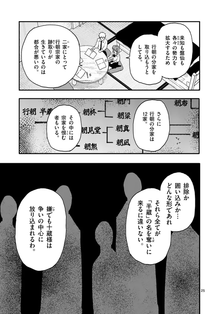 Hikagemono Chapter 2 25ページ