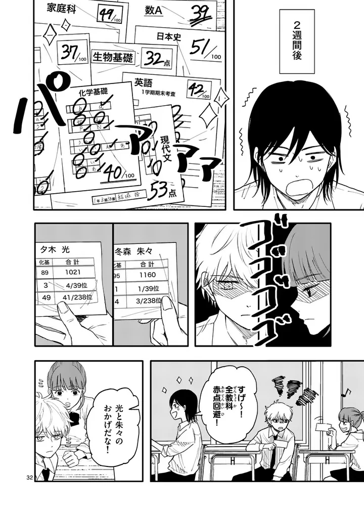 Hikagemono Chapter 2 32ページ