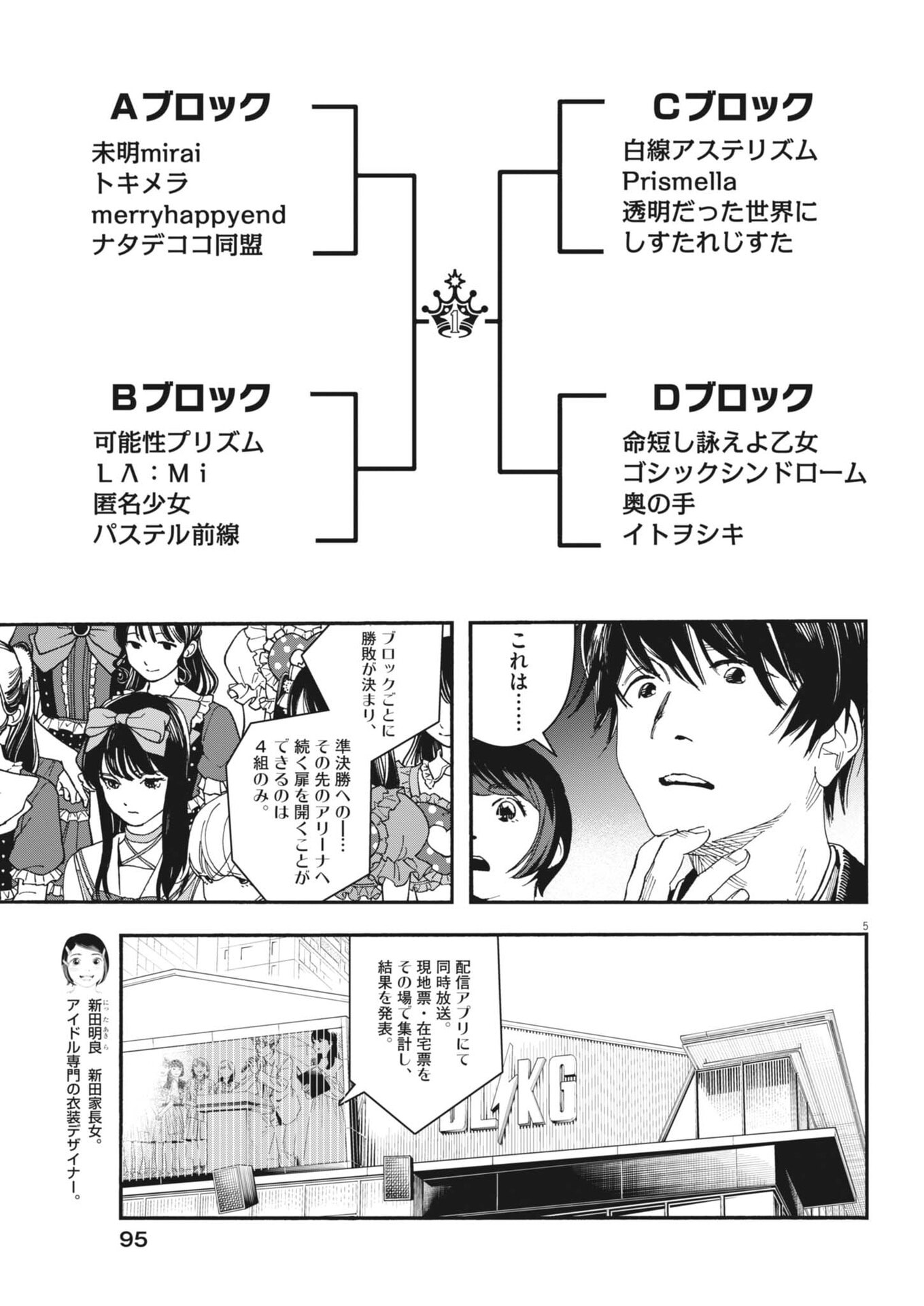 siSTAR regiSTAR Chapter 47 5ページ