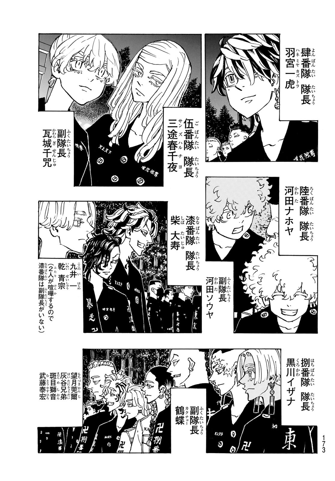 Tokyo Revengers Chapter 277 17ページ