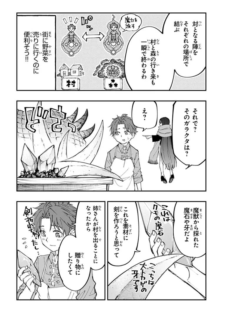 Sekkaku Nouka ni Tensei Shita node Yuusha wa Mezashimasen Chapter 8.2 4ページ