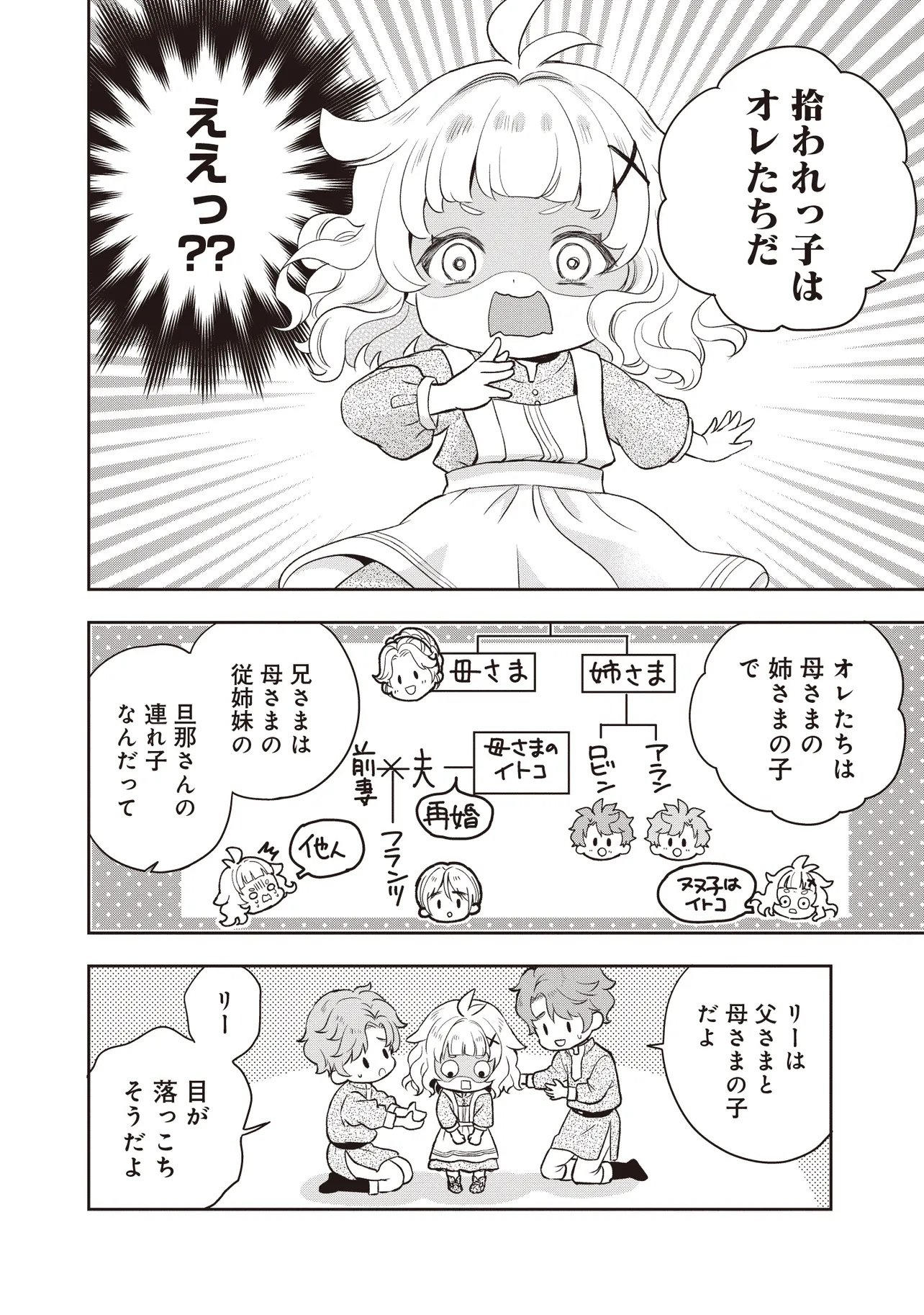 Plus Teki: Isekai no Sugoshikata Chapter 9.1 18ページ