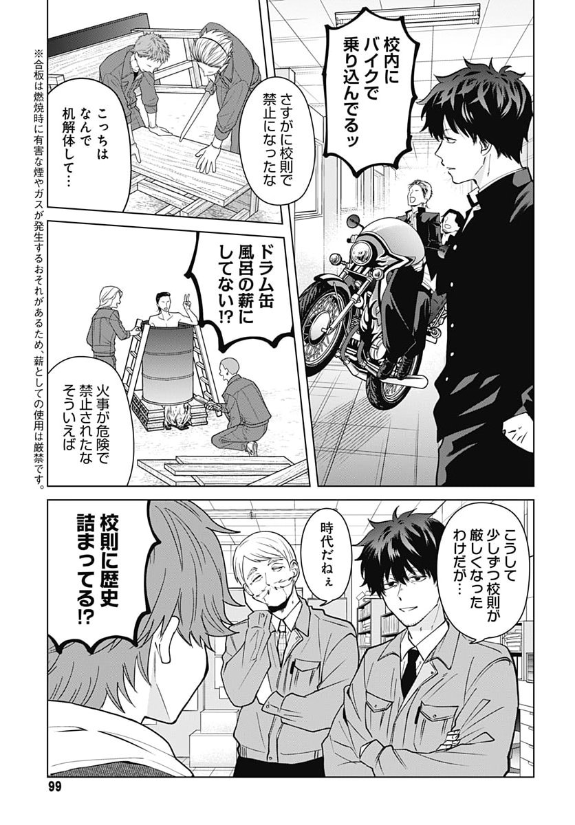 Tadano Kougyou Koukou no Nichijou Chapter 145 7ページ